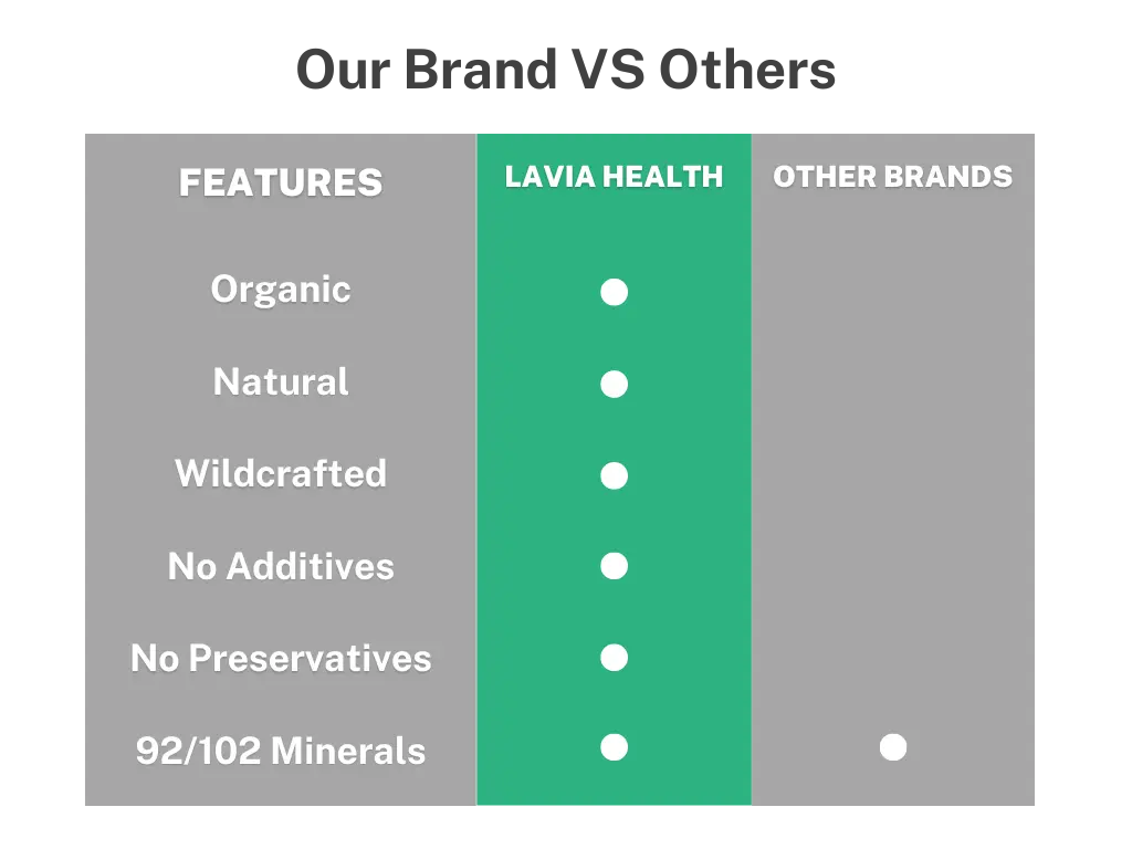 Organic Wildcrafted Sea Moss Organic Sea Moss Lavia Health Lavia Health